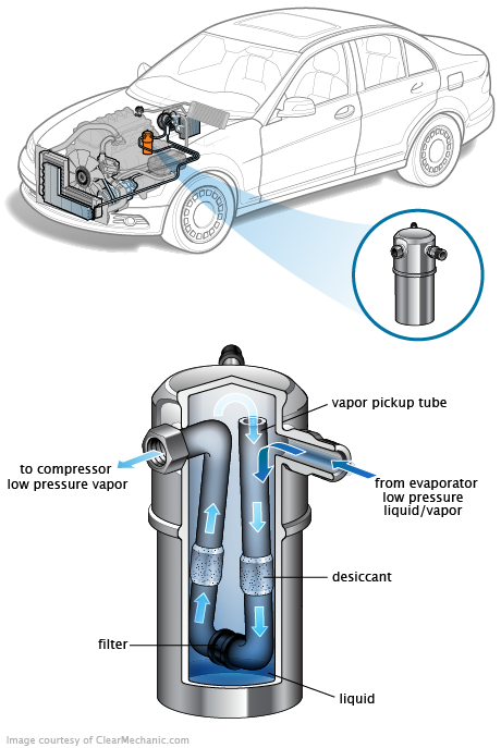 See C1945 in engine